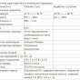 Фирменное оригинальное внешнее портативное солнечное зарядное устройство/ аккумулятор Power Bank 20000 mAh с 6-ю солнечными батареями  + Гарантия